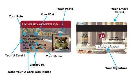 smart card number umn|u mn u card replacement.